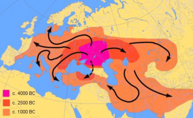 A depiction of the migration patterns of the Indo-Europeans throughout Europe